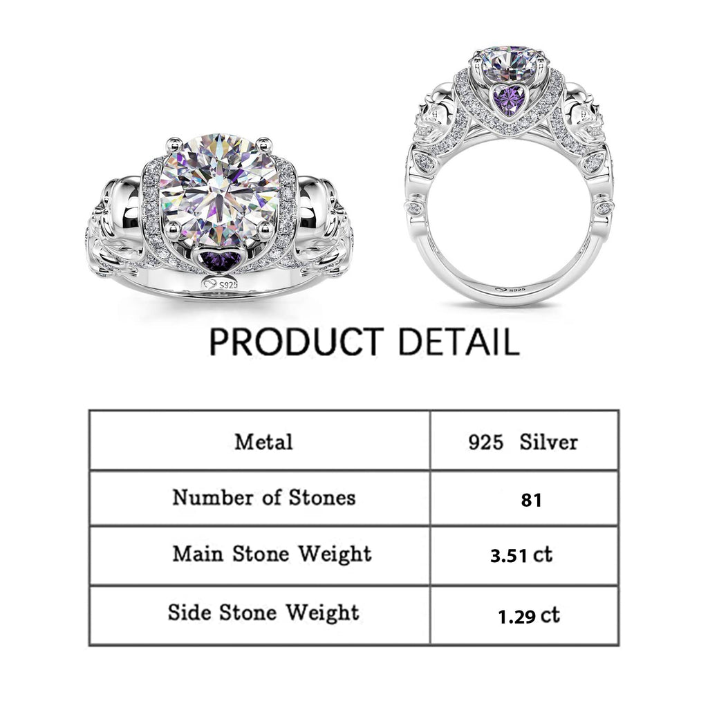 Jeulia 2.55ct Skull Engagement Ring Sets Sterling Silver Heart Cut Red Diamond Ruby Rings Cubic Zirconia Wedding Promise Anniversary Romantic Jewelry for Women Grils Bridal with Gift Box